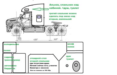 Урал, спальник.jpg